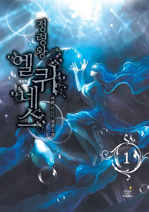 Novel Banner
