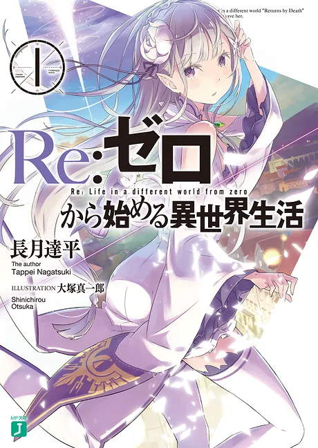 Novel Banner