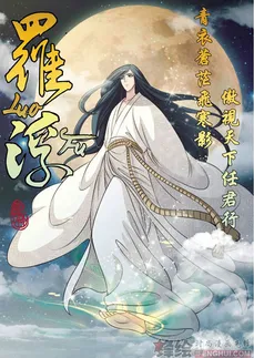 Luo Fu
