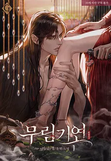 Chronicles of the Martial World